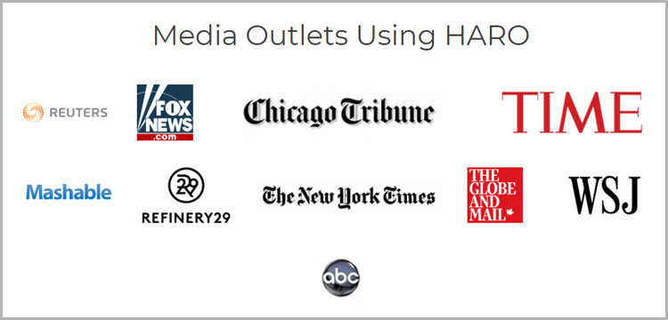 Media Outlets Using HARO